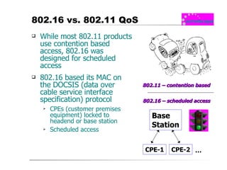 802.16 vs. 802.11 QoS While most 802.11 products use contention based access, 802.16 was designed for scheduled access 802.16 based its MAC on the DOCSIS (data over cable service interface specification) protocol CPEs (customer premises equipment) locked to headend or base station Scheduled access Base  Station CPE-1 CPE-2 … 802.11 – contention based 802.16 – scheduled access 