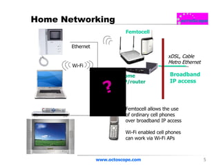 Home Networking www.octoscope.com Ethernet xDSL, Cable Metro Ethernet Home  AP/router Broadband  IP access Wi-Fi Femtocell Femtocell allows the use of ordinary cell phones over broadband IP access Wi-Fi enabled cell phones can work via Wi-Fi APs ? 