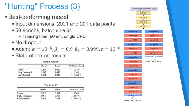 Machine Learning in Astrophysics | PPTX