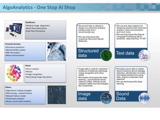 AlgoAnalytics - One Stop AI Shop
Healthcare
•Medical Image diagnostics
•Work flow optimization
•Cash flow forecasting
Financial Services
•Dormancy prediction
•Recommender system
•RM risk analysis
•News summarization
Retail
•Churn analysis
•RecSys
•Image recognition
•Generating image description
Others
•Algorithmic trading strategies
•Risk sensing – network theory
•Network failure model
•Clickstream analytics
•News/ social media analytics
Aniruddha Pant
CEO and Founder of AlgoAnalytics
• Structured data is utilized to
design our predictive analytics
solutions like churn,
recommender sys
• We use techniques like
clustering, Recurrent Neural
Networks,
Structured
data
• We use text data analytics for
designing solutions like sentiment
analysis, news summarization
and much more
• We use techniques like Natural
Language Processing (NLP),
word2vec, deep learning, TF-IDF
Text data
• Image data is used for predicting
existence of particular pathology,
image recognition and many
others
• We employ techniques like deep
learning – convolutional neural
network (CNN), artificial neural
networks (ANN) and technologies
like TensorFlow
Image
data
• We apply sound data to design
factory solutions like air leakage
detection, identification of empty
and loaded strokes from press
data, engine-compressor fault
detection
• We use techniques like deep
learning
Sound
Data
 