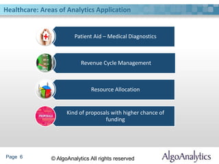 Page 6 © AlgoAnalytics All rights reserved
Healthcare: Areas of Analytics Application
Patient Aid – Medical Diagnostics
Revenue Cycle Management
Resource Allocation
Kind of proposals with higher chance of
funding
 