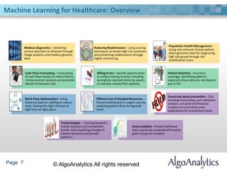 Page 7 © AlgoAnalytics All rights reserved
Machine Learning for Healthcare: Overview
Medical diagnostics – Detecting
serious disorders or diseases through
image analytics and medico-genomic
data
Reducing Readmissions – using scoring
techniques to locate high risk customers
and preventing readmissions through
higher monitoring
Population Health Management -
Using vast amounts of past patient
data/ genomics data for diagnosing
high risk group through risk
stratification score
Cash Flow Forecasting – Forecasting
of cash flows based on claims history,
reimbursement analysis and potential
denials to forecast cash
Billing Errors– Identify opportunities
to collect missing income, including
wrongfully rejected claims by payers
or overdue money from patients.
Patient Selection - Insurance
coverage, Identifying patients
especially those who are not likely to
pay in full
Work Flow Optimization– Using
historical data for staffing to reduce
costs, Having the right clinician at
right time at right place
Efficient Use of Hospital Resources –
Prevent bottlenecks in urgent care by
analyzing patient flow during peak
times
Fraud and abuse prevention - Cost
trending-forecasting, care utilization
analysis, actuarial and financial
analysis are commonly used
applications for preventing frauds
Trend Analysis - Tracking hospital’s
market position and competitive
trends. And visualizing changes in
market dynamics and growth
patterns..
Grant problem - Predict likelihood
that a particular proposal will receive
grant using text analytics
 