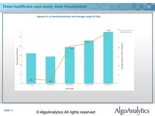 Machine Learning in Healthcare: A Case Study | PPTX