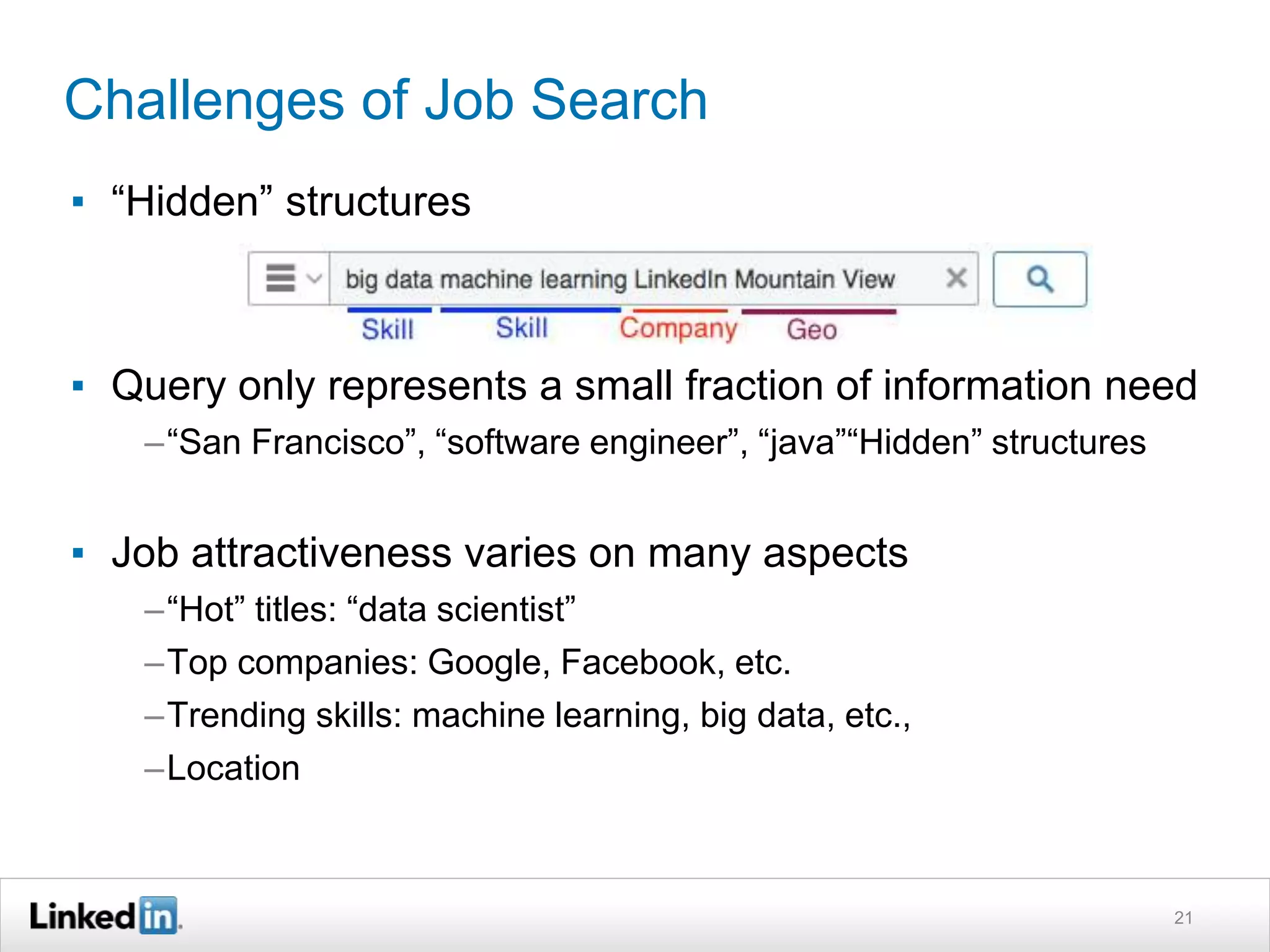 Challenges of Job Search
▪ “Hidden” structures
▪ Query only represents a small fraction of information need
–“San Francisco”, “software engineer”, “java”“Hidden” structures
▪ Job attractiveness varies on many aspects
–“Hot” titles: “data scientist”
–Top companies: Google, Facebook, etc.
–Trending skills: machine learning, big data, etc.,
–Location
21
 