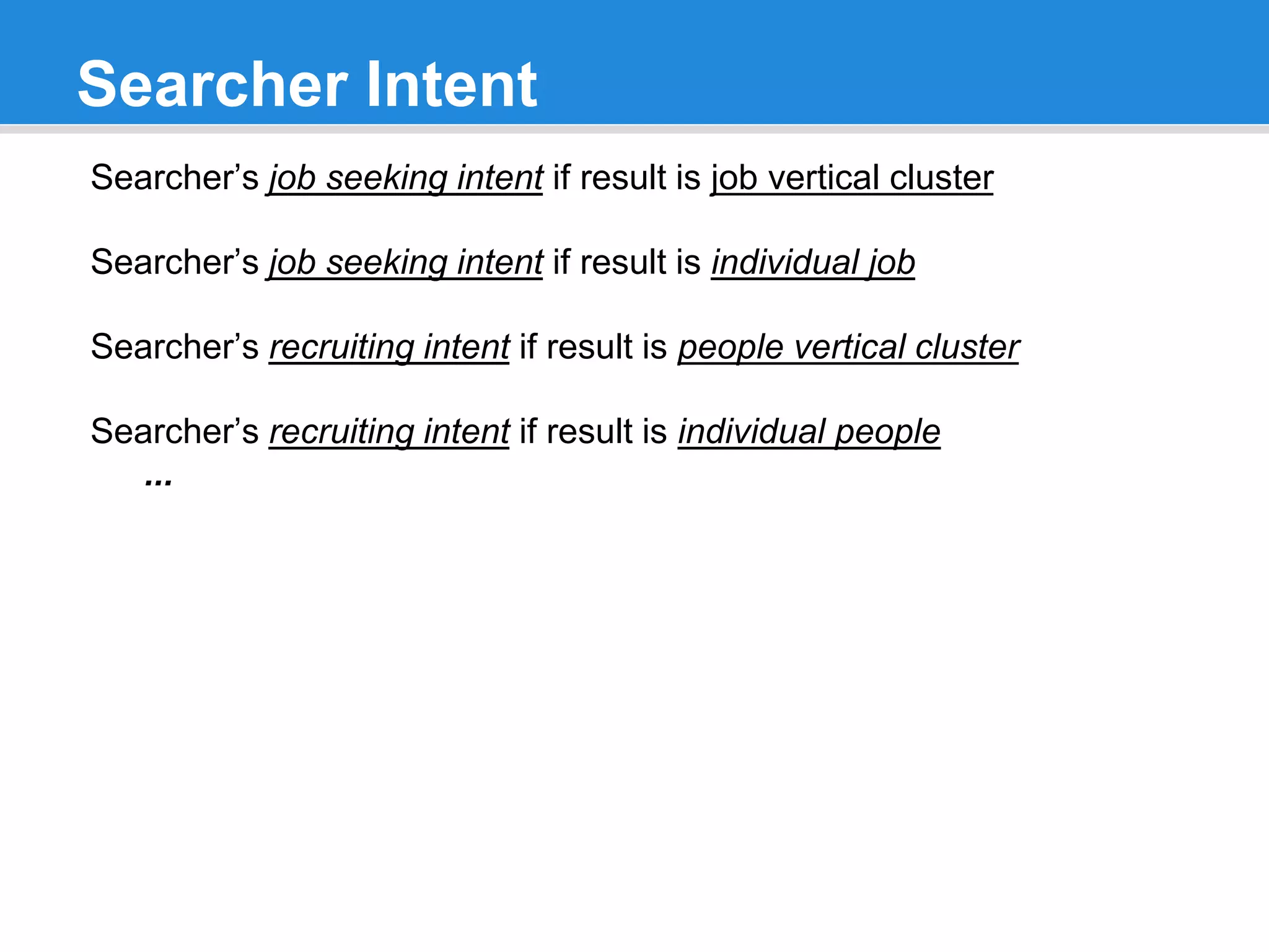 Searcher Intent
Searcher’s job seeking intent if result is job vertical cluster
Searcher’s job seeking intent if result is individual job
Searcher’s recruiting intent if result is people vertical cluster
Searcher’s recruiting intent if result is individual people
...
 