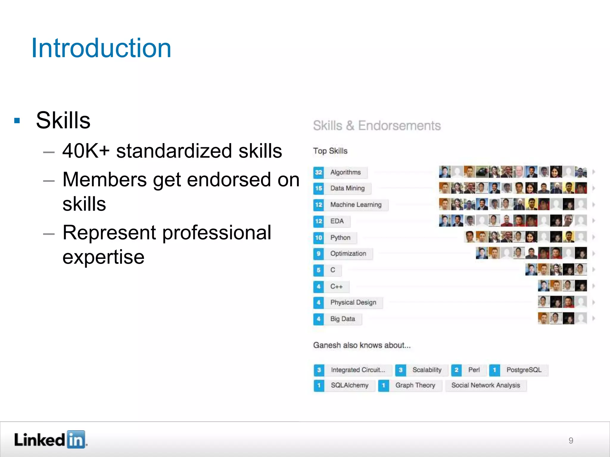Introduction
▪ Skills
– 40K+ standardized skills
– Members get endorsed on
skills
– Represent professional
expertise
9
 