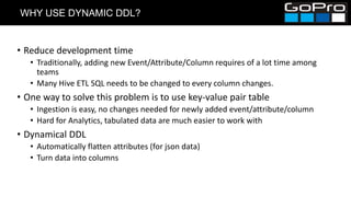 WHY USE DYNAMIC DDL?
• Reduce development time
• Traditionally, adding new Event/Attribute/Column requires of a lot time among
teams
• Many Hive ETL SQL needs to be changed to every column changes.
• One way to solve this problem is to use key-value pair table
• Ingestion is easy, no changes needed for newly added event/attribute/column
• Hard for Analytics, tabulated data are much easier to work with
• Dynamical DDL
• Automatically flatten attributes (for json data)
• Turn data into columns
 