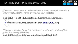 DYNAMIC DDL – PREPARE DATAFRAME
// Reorder the columns in the incoming data frame to match the order in
the destination table. Project all columns from the table
modifiedDF = modifiedDF.select(tableDf.schema.fieldNames.map(
f => {
if (modifiedDF.columns.contains(f)) col(f) else lit(null).as(f)
}): _*)
// Coalesce the data frame into the desired number of partitions (files).
// avoid too many partitions
modifiedDF.coalesce(ioInfo.outputInfo.numberOfPartition)
 