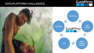 DATA PLATFORM CHALLENGES
Monitoring
Data
Quality
Enable
Predictive
Analytics
Cost
Scalability
 