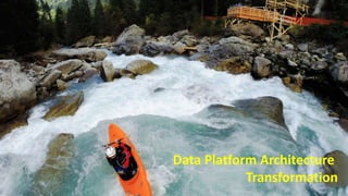 Data Platform Architecture
Transformation
 