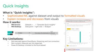 ML with Power BI for Business and Pros | PPT