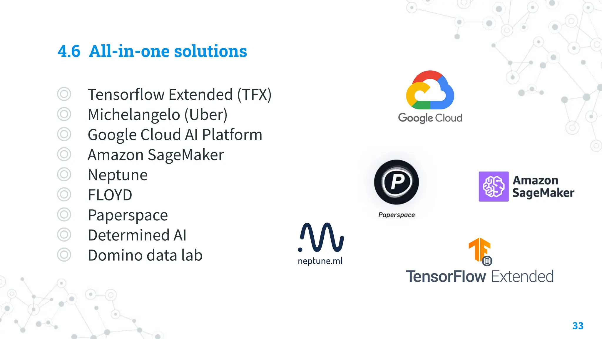4.6 All-in-one solutions
◎ Tensorflow Extended (TFX)
◎ Michelangelo (Uber)
◎ Google Cloud AI Platform
◎ Amazon SageMaker
◎ Neptune
◎ FLOYD
◎ Paperspace
◎ Determined AI
◎ Domino data lab
33
 