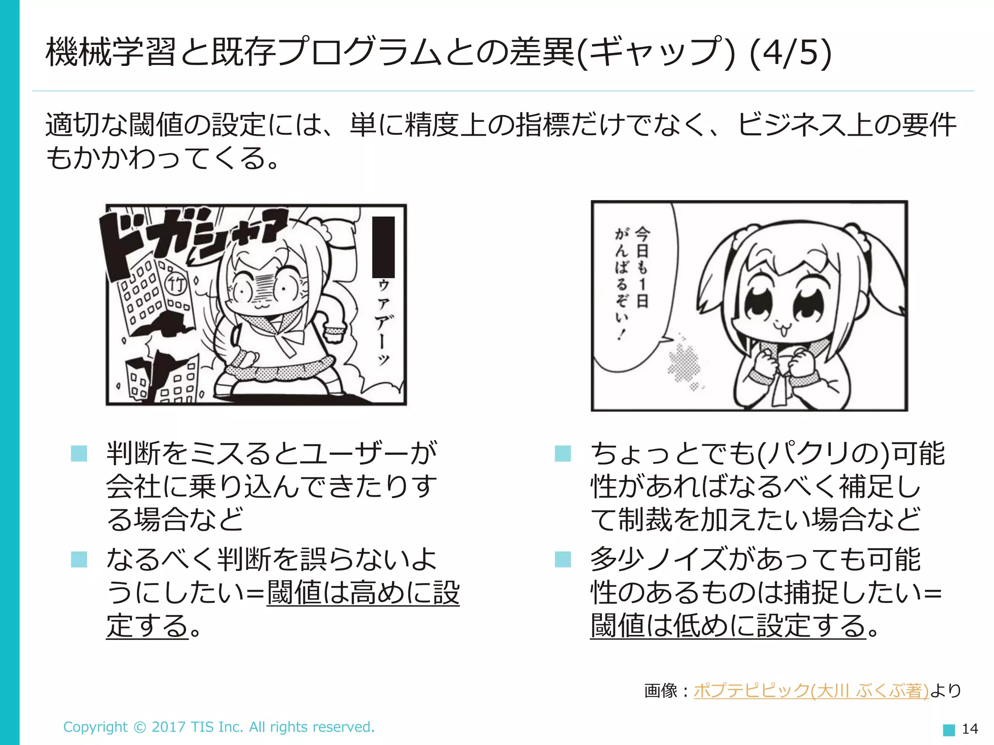 Copyright © 2017 TIS Inc. All rights reserved. 14
適切な閾値の設定には、単に精度上の指標だけでなく、ビジネス上の要件
もかかわってくる。
機械学習と既存プログラムとの差異(ギャップ) (4/5)
 判断をミスるとユーザーが
会社に乗り込んできたりす
る場合など
 なるべく判断を誤らないよ
うにしたい=閾値は高めに設
定する。
画像：ポプテピピック(大川 ぶくぶ著)より
 ちょっとでも(パクリの)可能
性があればなるべく補足し
て制裁を加えたい場合など
 多少ノイズがあっても可能
性のあるものは捕捉したい=
閾値は低めに設定する。
 