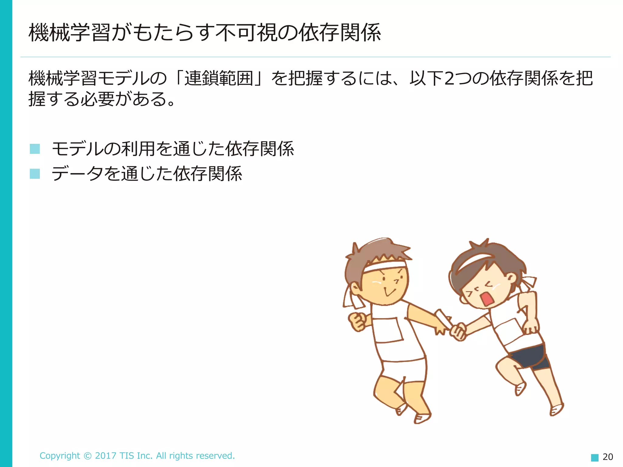 Copyright © 2017 TIS Inc. All rights reserved. 20
機械学習モデルの「連鎖範囲」を把握するには、以下2つの依存関係を把
握する必要がある。
 モデルの利用を通じた依存関係
 データを通じた依存関係
機械学習がもたらす不可視の依存関係
 