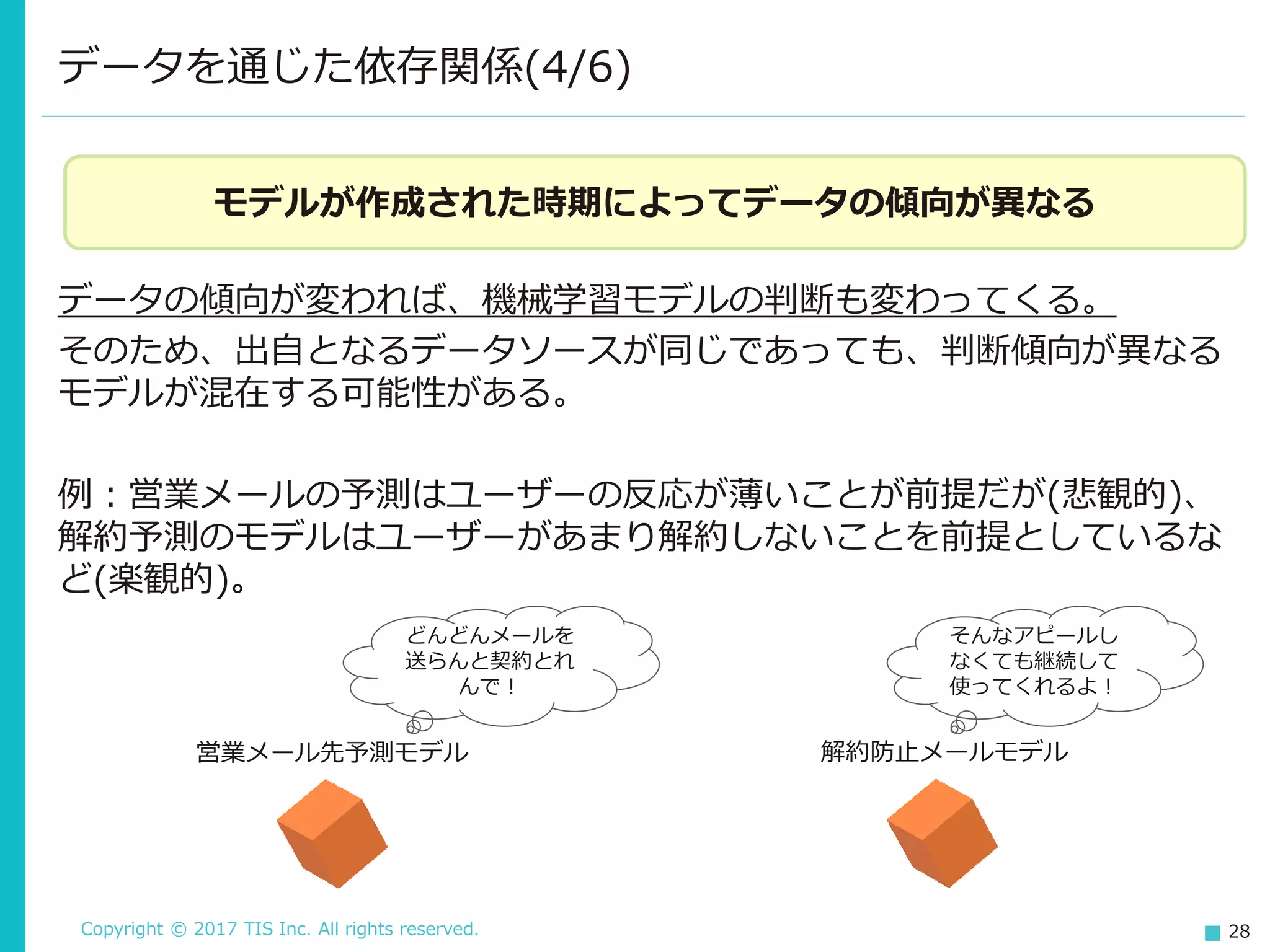 Copyright © 2017 TIS Inc. All rights reserved. 28
データの傾向が変われば、機械学習モデルの判断も変わってくる。
そのため、出自となるデータソースが同じであっても、判断傾向が異なる
モデルが混在する可能性がある。
例：営業メールの予測はユーザーの反応が薄いことが前提だが(悲観的)、
解約予測のモデルはユーザーがあまり解約しないことを前提としているな
ど(楽観的)。
データを通じた依存関係(4/6)
モデルが作成された時期によってデータの傾向が異なる
営業メール先予測モデル 解約防止メールモデル
どんどんメールを
送らんと契約とれ
んで！
そんなアピールし
なくても継続して
使ってくれるよ！
 