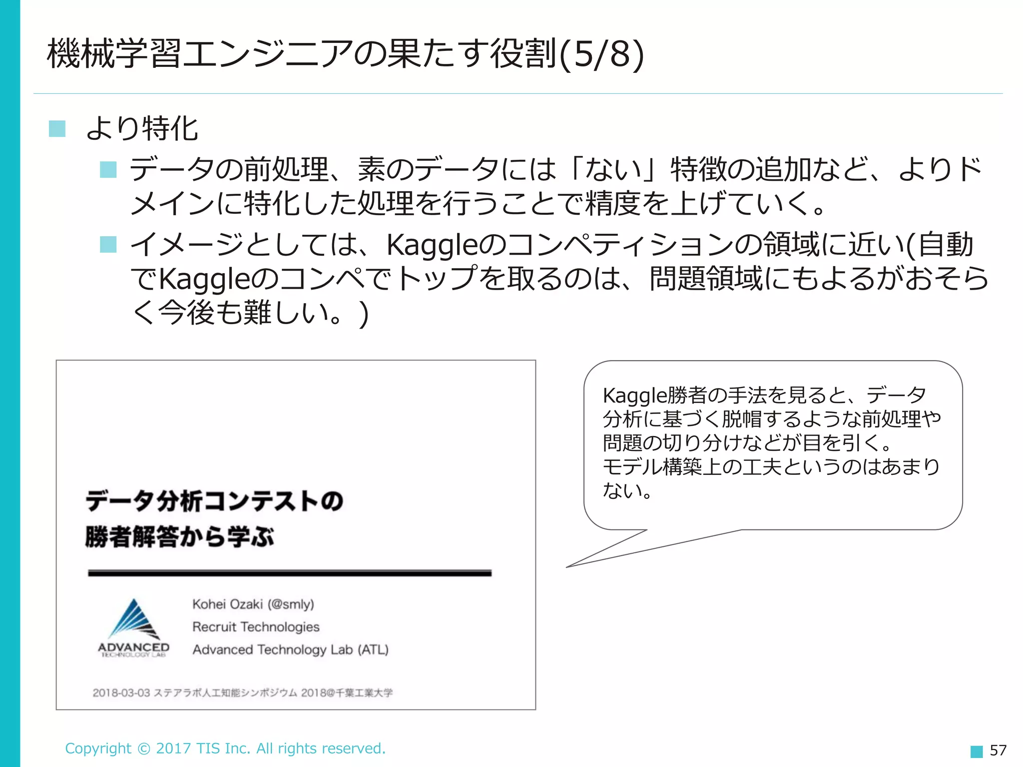 Copyright © 2017 TIS Inc. All rights reserved. 57
 より特化
 データの前処理、素のデータには「ない」特徴の追加など、よりド
メインに特化した処理を行うことで精度を上げていく。
 イメージとしては、Kaggleのコンペティションの領域に近い(自動
でKaggleのコンペでトップを取るのは、問題領域にもよるがおそら
く今後も難しい。)
機械学習エンジニアの果たす役割(5/8)
Kaggle勝者の手法を見ると、データ
分析に基づく脱帽するような前処理や
問題の切り分けなどが目を引く。
モデル構築上の工夫というのはあまり
ない。
 