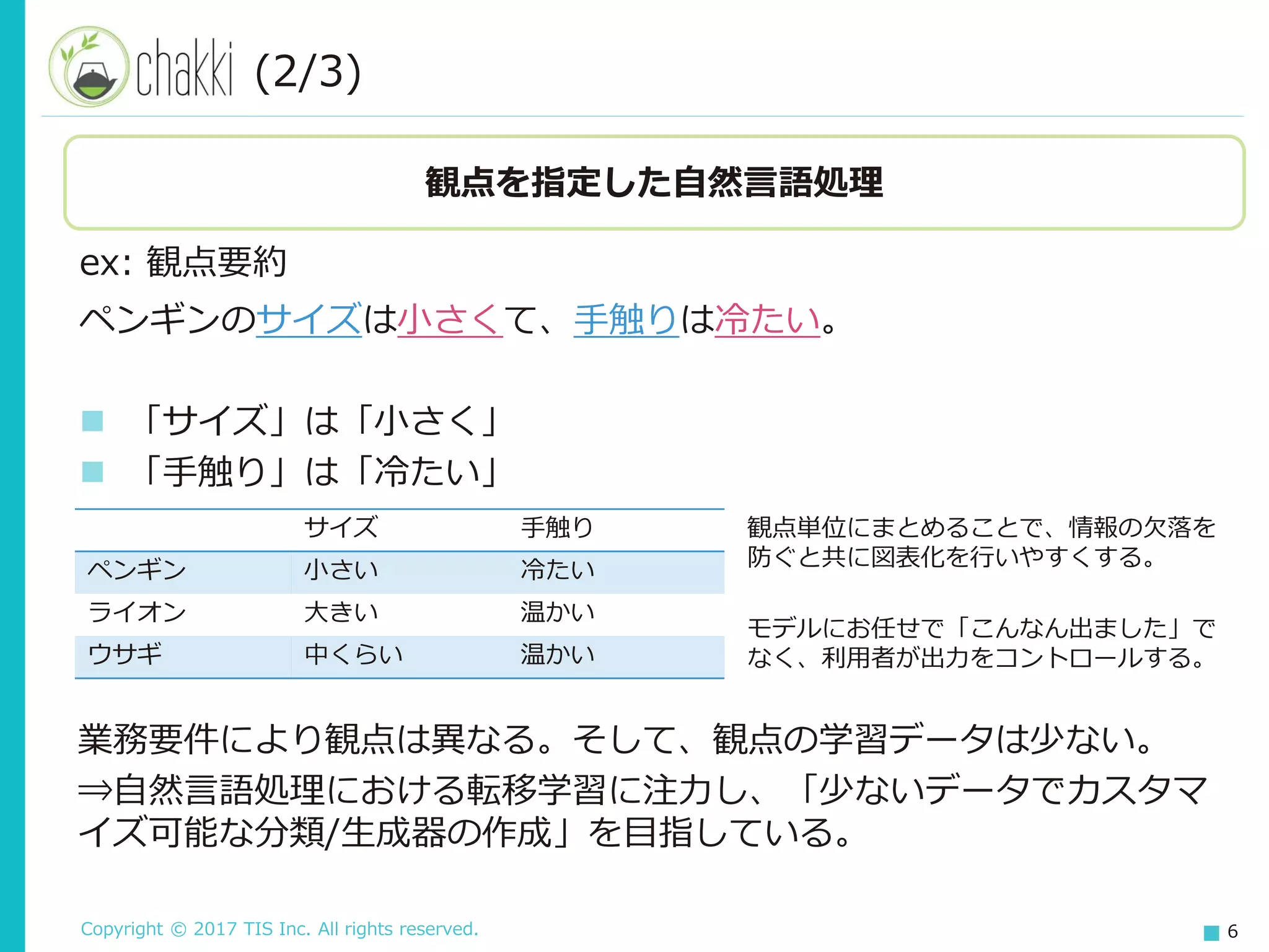 Copyright © 2017 TIS Inc. All rights reserved. 6
観点を指定した自然言語処理
観点単位にまとめることで、情報の欠落を
防ぐと共に図表化を行いやすくする。
モデルにお任せで「こんなん出ました」で
なく、利用者が出力をコントロールする。
ex: 観点要約
ペンギンのサイズは小さくて、手触りは冷たい。
 「サイズ」は「小さく」
 「手触り」は「冷たい」
サイズ 手触り
ペンギン 小さい 冷たい
ライオン 大きい 温かい
ウサギ 中くらい 温かい
業務要件により観点は異なる。そして、観点の学習データは少ない。
⇒自然言語処理における転移学習に注力し、「少ないデータでカスタマ
イズ可能な分類/生成器の作成」を目指している。
(2/3)
 