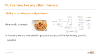 How to prepare a Machine Learning Interview by Elena Smirnova | PPTX