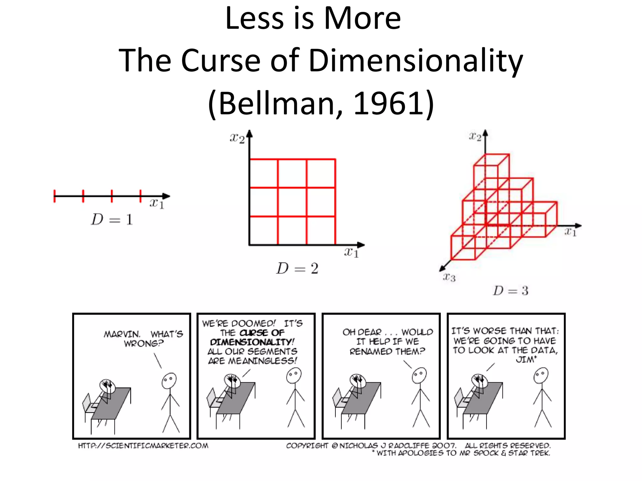 Less is More
The Curse of Dimensionality
(Bellman, 1961)
 