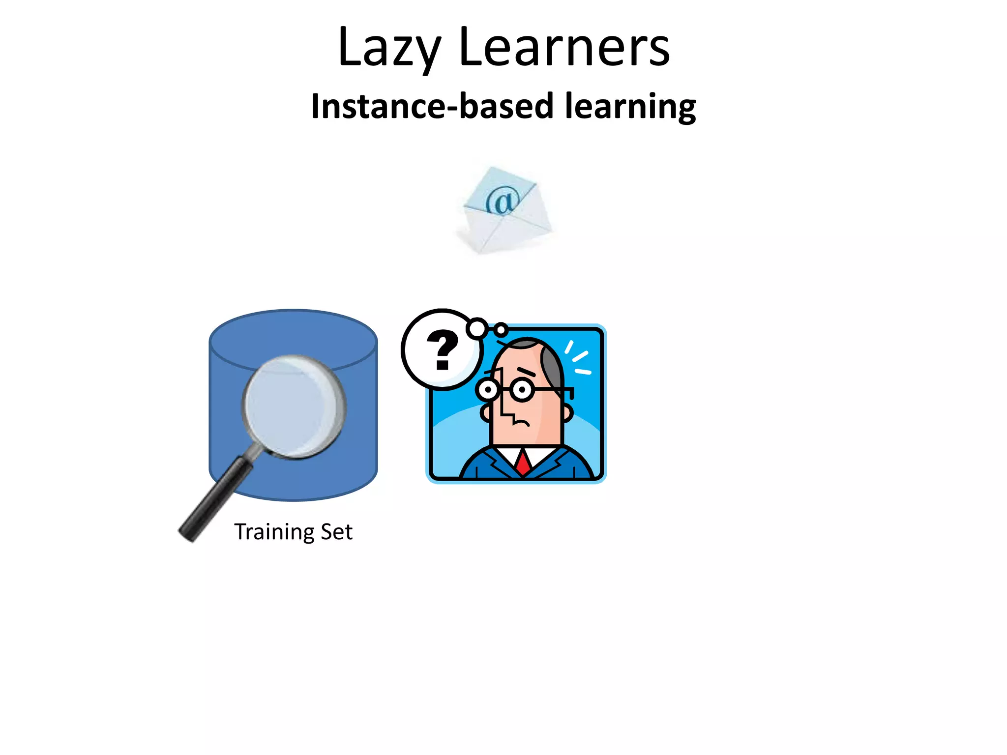 Lazy Learners
       Instance-based learning




Training Set
 
