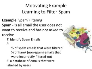 Motivating Example
            Learning to Filter Spam
Example: Spam Filtering
Spam - is all email the user does not
want to receive and has not asked to
receive
  T: Identify Spam Emails
  P:
      % of spam emails that were filtered
      % of ham/ (non-spam) emails that
      were incorrectly filtered-out
  E: a database of emails that were
  labelled by users
 