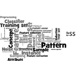 The Learning Process
 