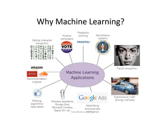 Why	
  Machine	
  Learning?	
  
iksinc@yahoo.com	
  
 