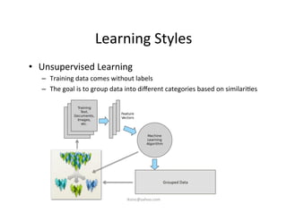 Learning	
  Styles	
  
•  Unsupervised	
  Learning	
  
–  Training	
  data	
  comes	
  without	
  labels	
  
–  The	
  goal	
  is	
  to	
  group	
  data	
  into	
  diﬀerent	
  categories	
  based	
  on	
  similari)es	
  
Grouped	
  Data	
  
iksinc@yahoo.com	
  
 