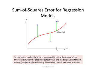 Sum-­‐of-­‐Squares	
  Error	
  for	
  Regression	
  
Models	
  
For	
  regression	
  model,	
  the	
  error	
  is	
  measured	
  by	
  taking	
  the	
  square	
  of	
  the	
  
diﬀerence	
  between	
  the	
  predicted	
  output	
  value	
  and	
  the	
  target	
  value	
  for	
  each	
  
training	
  (test)	
  example	
  and	
  adding	
  this	
  number	
  over	
  all	
  examples	
  as	
  shown	
  
iksinc@yahoo.com	
  
 