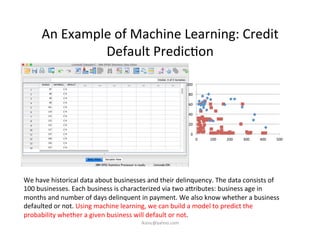 An	
  Example	
  of	
  Machine	
  Learning:	
  Credit	
  
Default	
  Predic)on	
  
We	
  have	
  historical	
  data	
  about	
  businesses	
  and	
  their	
  delinquency.	
  The	
  data	
  consists	
  of	
  
100	
  businesses.	
  Each	
  business	
  is	
  characterized	
  via	
  two	
  a7ributes:	
  business	
  age	
  in	
  
months	
  and	
  number	
  of	
  days	
  delinquent	
  in	
  payment.	
  We	
  also	
  know	
  whether	
  a	
  business	
  
defaulted	
  or	
  not.	
  Using	
  machine	
  learning,	
  we	
  can	
  build	
  a	
  model	
  to	
  predict	
  the	
  
probability	
  whether	
  a	
  given	
  business	
  will	
  default	
  or	
  not.	
  
	
  
0	
  
20	
  
40	
  
60	
  
80	
  
100	
  
0	
   100	
   200	
   300	
   400	
   500	
  
iksinc@yahoo.com	
  
 