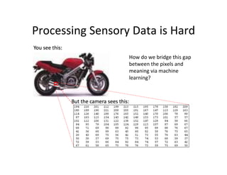 Processing	
  Sensory	
  Data	
  is	
  Hard	
  
How	
  do	
  we	
  bridge	
  this	
  gap	
  
between	
  the	
  pixels	
  and	
  
meaning	
  via	
  machine	
  
learning?	
  
 