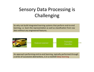 Sensory	
  Data	
  Processing	
  is	
  
Challenging	
  
So	
  why	
  not	
  build	
  integrated	
  learning	
  systems	
  that	
  perform	
  end-­‐to-­‐end	
  
learning,	
  i.e.	
  learn	
  the	
  representa)on	
  as	
  well	
  as	
  classiﬁca)on	
  from	
  raw	
  
data	
  without	
  any	
  engineered	
  features.	
  
Feature	
  Learner	
  
Trainable	
  
Classiﬁer	
  
An	
  approach	
  performing	
  end-­‐to-­‐end	
  learning,	
  typically	
  performed	
  through	
  
a	
  series	
  of	
  successive	
  abstrac)ons,	
  is	
  in	
  a	
  nutshell	
  deep	
  learning	
  
 