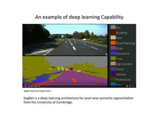 SegNet	
  is	
  a	
  deep	
  learning	
  architecture	
  for	
  pixel	
  wise	
  seman)c	
  segmenta)on	
  
from	
  the	
  University	
  of	
  Cambridge.	
  
An	
  example	
  of	
  deep	
  learning	
  Capability	
  
 
