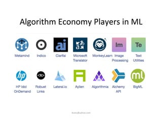 Algorithm	
  Economy	
  Players	
  in	
  ML	
  
iksinc@yahoo.com	
  
 