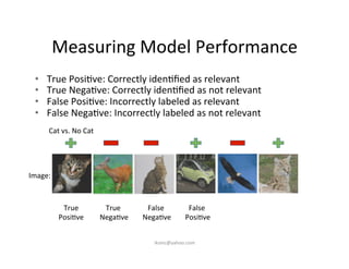 Measuring	
  Model	
  Performance	
  
•  True	
  Posi)ve:	
  Correctly	
  iden)ﬁed	
  as	
  relevant	
  
•  True	
  Nega)v...