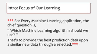 Intro: Focus of Our Learning
*** For Every Machine Learning application, the
chief question is,
“ Which Machine Learning algorithm should we
use? “
That's to provide the best prediction data upon
a similar new data through a selected.***
 