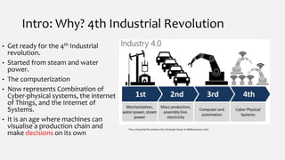 Intro: Why? 4th Industrial Revolution
• Get ready for the 4th Industrial
revolution.
• Started from steam and water
power.
• The computerization
• Now represents Combination of
Cyber-physical systems, the internet
of Things, and the Internet of
Systems.
• It is an age where machines can
visualise a production chain and
make decisions on its own
The 4 Industrial Revolutions (by Christoph Roser at AllAboutLean.com)
 