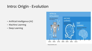Intro: Origin - Evolution
• Artificial Intelligence (AI)
• Machine Learning
• Deep Learning
https://naolink.com/
 