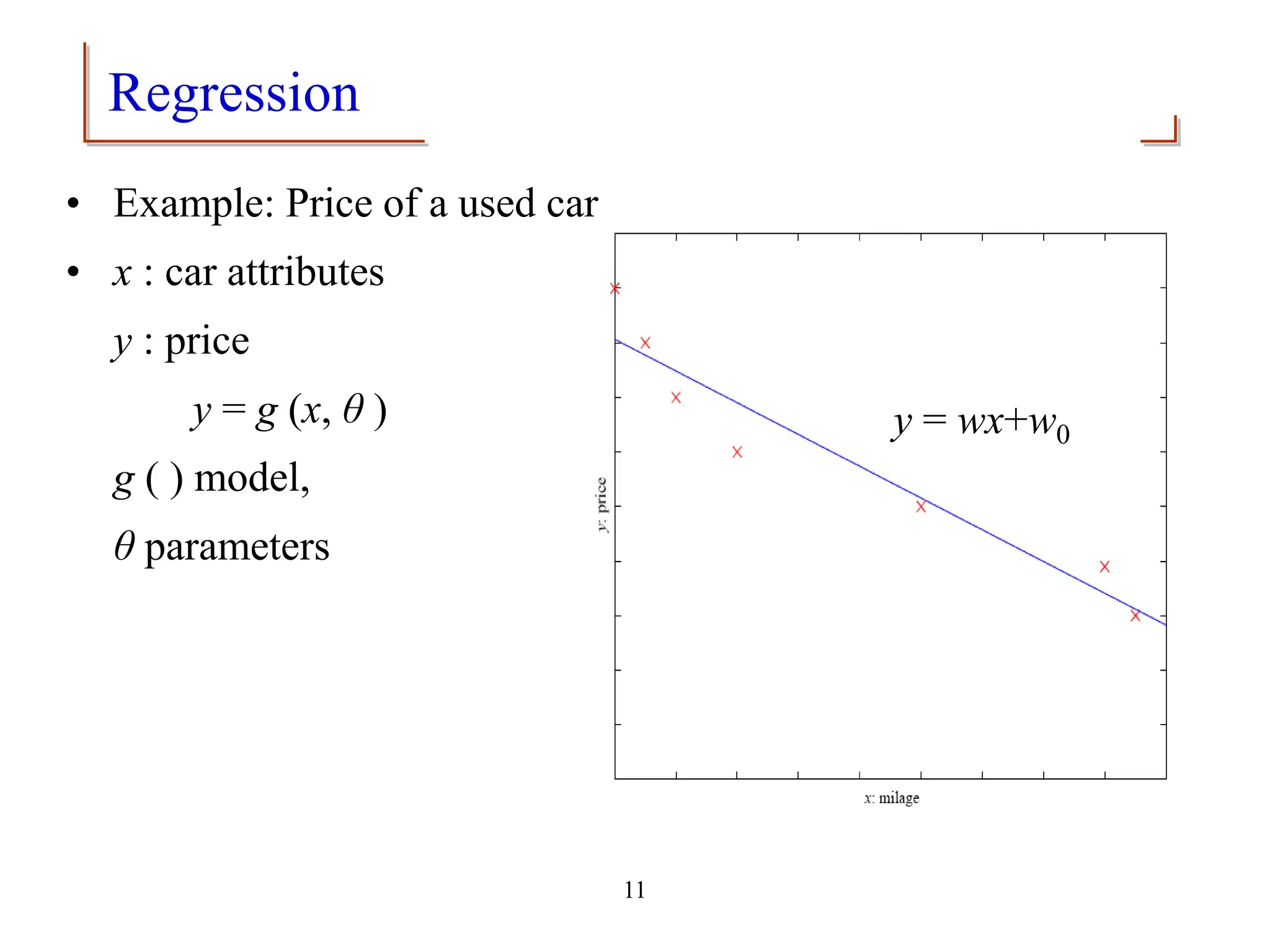 11
Regression
• Example: Price of a used car
• x : car attributes
y : price
y = g (x, θ )
g ( ) model,
θ parameters
y = wx+w0
 