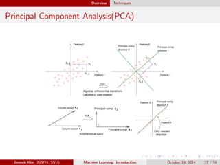 Machine Learning Introduction | PDF