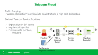 Telecom Fraud
Traﬃc Pumping
- “access stimulation” techniques to boost traﬃc to a high cost destination
Defraud Telecom Service Providers
- Exploitation of SIP trunks ,
- regulatory loopholes
- Premium rate numbers
misused
Img source : TransNexus
@altanai
 