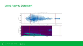 Voice Activity Detection
@altanai
 