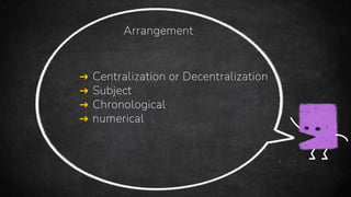 ➜ Centralization or Decentralization
➜ Subject
➜ Chronological
➜ numerical
Arrangement
 