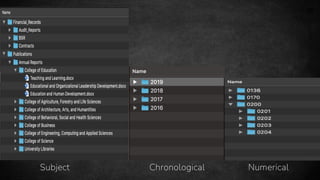 25
Subject Chronological Numerical
 