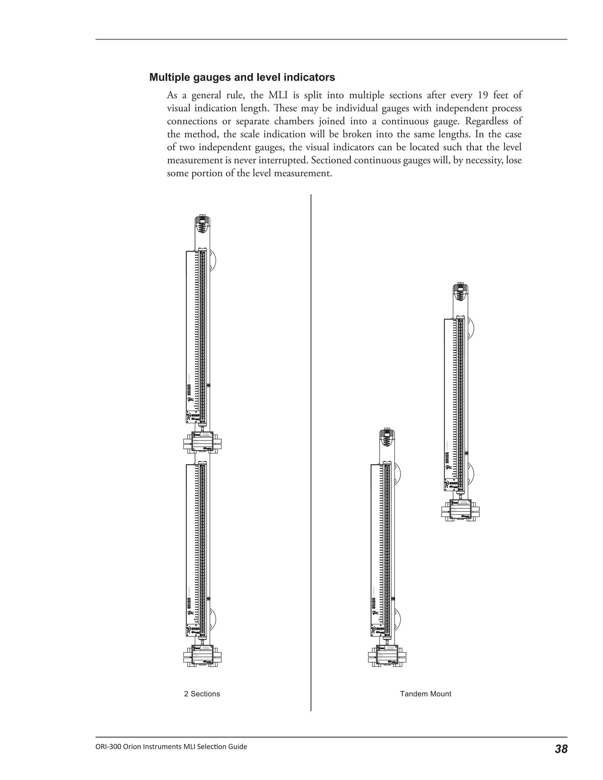 Magnetic Level Indicator Selection Guide | PDF