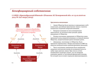 PwC 39
(-) ООО «Краснобродский Южный» (Решение АС Кемеровской обл. от 13.10.2016 по
делу № А27-20527/2015)
ООО
«Краснобродский
Южный»
Компания на
Кипре
Компания на
Кипре
Конечные получатели дивидендов,
зарегистрированные на Британских
Виргинских островах
дивидендыдивиденды
Аргументы инспекции:
• Акции Общества были внесены ее предыдущим 100%
владельцем, российским физическим лицом, в капитал
специально созданной кипрской компании;
• Кипрская компания не вела коммерческую
деятельность, не получала иных доходов, кроме
дивидендов от Общества;
• Размер полученных дивидендов от Общества в разы
превышает вклад кипрской компании в уставный капитал
Общества, осуществленный двумя месяцами ранее;
• Дивиденды, полученные от Общества, были
транзитом перечислены с Кипра участникам на БВО (за
минусом незначительных административных расходов);
• Часть полученных дивидендов была направлена
кипрским получателем дохода на погашение долга по
займу перед третьим лицом. При этом из отчета
независимого аудитора следует, что эта кипрская
компания зависит от постоянной финансовой помощи,
без которой она не может нормально функционировать.
Бенефициарный собственник
Дивиденды
Возврат
займа
Возврат
займа
Дивиденды
 