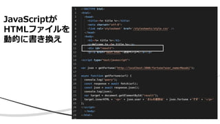 JavaScriptが
HTMLファイルを
動的に書き換え
 