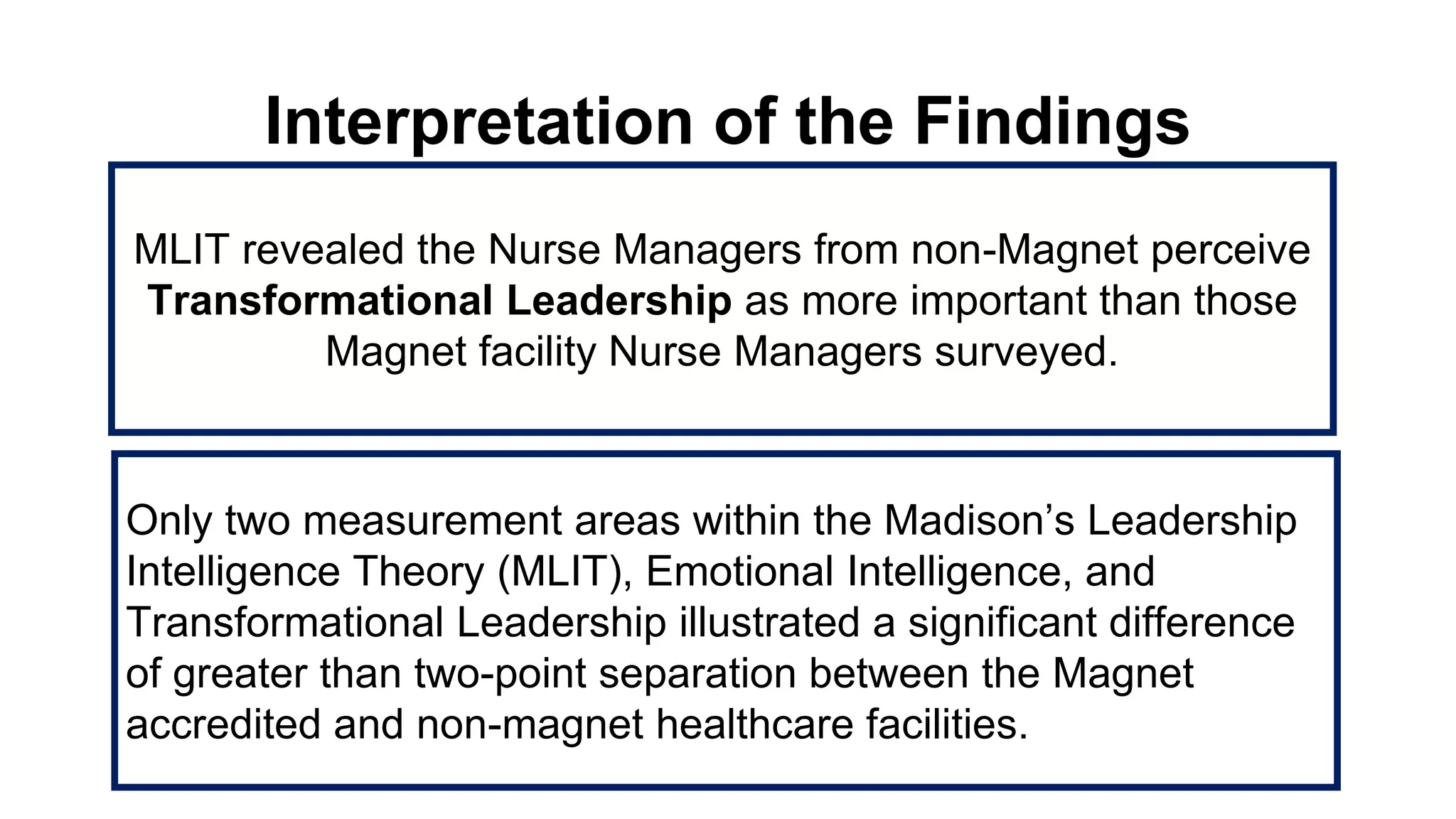 Interpretation of the Findings
MLIT revealed the Nurse Managers from non-Magnet perceive
Transformational Leadership as more important than those
Magnet facility Nurse Managers surveyed.
Only two measurement areas within the Madison’s Leadership
Intelligence Theory (MLIT), Emotional Intelligence, and
Transformational Leadership illustrated a significant difference
of greater than two-point separation between the Magnet
accredited and non-magnet healthcare facilities.
 