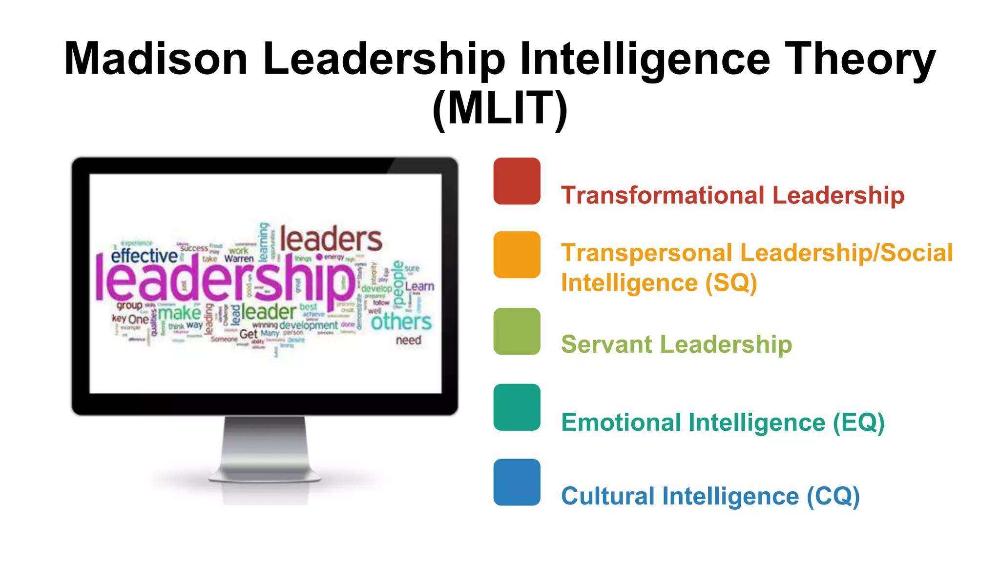 Madison Leadership Intelligence Theory
(MLIT)
Transformational Leadership
Transpersonal Leadership/Social
Intelligence (SQ)
Servant Leadership
Emotional Intelligence (EQ)
Cultural Intelligence (CQ)
 