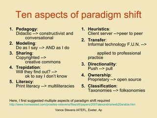Ten aspects of paradigm shift Pedagogy :  Didactic --> constructivist and  conversational Modeling :  Do as I say --> AND as I do Sharing :  Copyrighted -->  creative commons Trepidation : Will they find out? -->  ok to say I don’t know Literacy :  Print literacy --> multiliteracies Heuristics : Client server -->peer to peer Transfer :  Informal technology F.U.N. -->  applied to professional  practice Directionality : Push --> pull Ownership : Proprietary --> open source  Classification :  Taxonomies --> folksonomies Here, I first suggested multiple aspects of paradigm shift required   http://www.homestead.com/prosites-vstevens/files/efi/papers/2007alexandria/web20arabia.htm 
